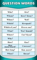 Стенд "Вопросительные слова" - fgospostavki.ru - Верхняя Пышма