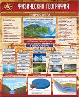 Стенд "Физическая география. Гидросфера" Вариант 1 - fgospostavki.ru - Верхняя Пышма