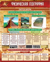 Стенд "Физическая география. Литосфера" Вариант 1 - fgospostavki.ru - Верхняя Пышма