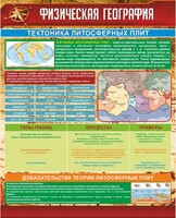 Стенд "Физическая география. Тектоника литосферных плит" - fgospostavki.ru - Верхняя Пышма
