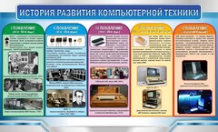 Стенд "История развития компьютерной техники" Вариант 2 - fgospostavki.ru - Верхняя Пышма