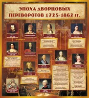 Стенд "Эпоха дворцовых переворотов" - fgospostavki.ru - Верхняя Пышма