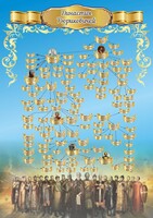 Стенд "Династия Рюриковичей" Вариант 2 - fgospostavki.ru - Верхняя Пышма