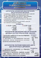 Стенд "Действия с десятичными дробями" - fgospostavki.ru - Верхняя Пышма