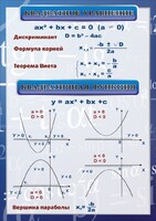 Стенд "Квадратное уравнение" Вариант 2 - fgospostavki.ru - Верхняя Пышма
