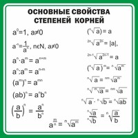 Стенд "Основные свойства степеней корней" - fgospostavki.ru - Верхняя Пышма