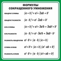 Стенд "Формулы сокращенного умножения" Вариант 2 - fgospostavki.ru - Верхняя Пышма