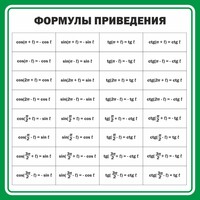 Стенд "Формулы приведения" - fgospostavki.ru - Верхняя Пышма