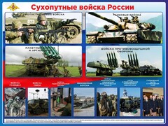 Стенд "Сухопутные войска России" - fgospostavki.ru - Верхняя Пышма
