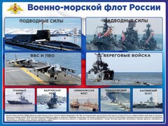 Стенд "Военно-морской флот России" - fgospostavki.ru - Верхняя Пышма