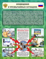 Стенд "Оповещения в чрезвычайных ситуациях" - fgospostavki.ru - Верхняя Пышма
