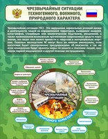 Стенд "Чрезвычайные ситуации техногенного, военного, природного характера" Вариант 2 - fgospostavki.ru - Верхняя Пышма