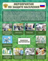 Стенд "Мероприятия по защите населения" - fgospostavki.ru - Верхняя Пышма