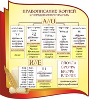 Стенд "Правописание корней с чередованием гласных" - fgospostavki.ru - Верхняя Пышма