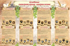 Стенд "Основные литературные направления" - fgospostavki.ru - Верхняя Пышма