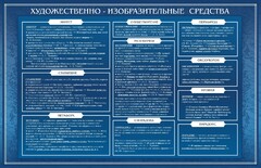 Стенд "Художественно-изобразительные средства" - fgospostavki.ru - Верхняя Пышма