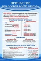 Стенд "Причастие как особая форма глагола" - fgospostavki.ru - Верхняя Пышма