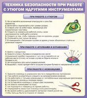 Стенд "Техника безопасности при работе с утюгом" - fgospostavki.ru - Верхняя Пышма