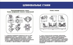 Стенд "Шлифовальные станки" - fgospostavki.ru - Верхняя Пышма