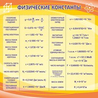 Стенд "Физические константы" - fgospostavki.ru - Верхняя Пышма
