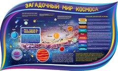 Стенд "Загадочный мир космоса" - fgospostavki.ru - Верхняя Пышма
