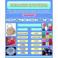 Стенд "Вязание крючком" - fgospostavki.ru - Верхняя Пышма