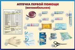 Стенд "Аптечка первой помощи (автомобильная)" (образцы под оргстеклом) - fgospostavki.ru - Верхняя Пышма