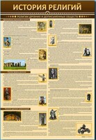Стенды "История религий" - fgospostavki.ru - Верхняя Пышма