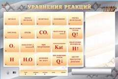 Светодинамический стенд "Уравнения реакций" с маркерными полями - fgospostavki.ru - Верхняя Пышма