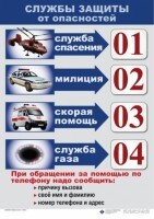 Комплект таблиц "ОБЖ 1-4 класс" - fgospostavki.ru - Верхняя Пышма