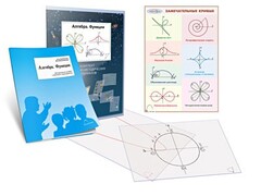 Комплект кодотранспарантов "Алгебра. Функции" - fgospostavki.ru - Верхняя Пышма