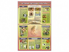 Стенд "История светской культуры" - fgospostavki.ru - Верхняя Пышма