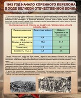 Стенд "1942 год. Начало перелома в ходе Великой Отечественной" - fgospostavki.ru - Верхняя Пышма