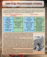 Стенд "1944 год решающих побед" - fgospostavki.ru - Верхняя Пышма