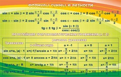 Стенд "Формулы суммы и разности" - fgospostavki.ru - Верхняя Пышма