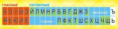 Стенд "Лента букв" - fgospostavki.ru - Верхняя Пышма