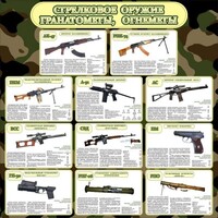 Стенд "Стрелковое оружие гранатометы, огнеметы" Вариант 1 - fgospostavki.ru - Верхняя Пышма
