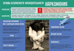 Стенд "Наркомания" - fgospostavki.ru - Верхняя Пышма