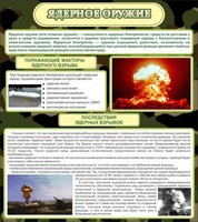 Стенд "Ядерное оружие" - fgospostavki.ru - Верхняя Пышма