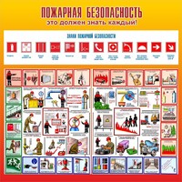 Стенд "Пожарная безопасность" Вариант 3 - fgospostavki.ru - Верхняя Пышма