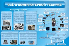 Стенд "Всё о компьютерной технике" - fgospostavki.ru - Верхняя Пышма