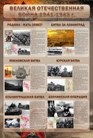 Стенд "Великая Отечественная война" (битвы) - fgospostavki.ru - Верхняя Пышма