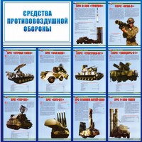 Стенд "Средства противовоздушной обороны" - fgospostavki.ru - Верхняя Пышма