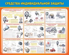 Стенд "Средства индивидуальной защиты" Вариант 2 - fgospostavki.ru - Верхняя Пышма