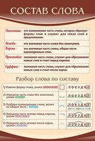 Стенд "Состав слова" - fgospostavki.ru - Верхняя Пышма