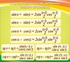 Стенд "Тригонометрические формулы" - fgospostavki.ru - Верхняя Пышма
