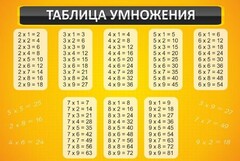 Стенд "Таблица умножения" Вариант 1 - fgospostavki.ru - Верхняя Пышма