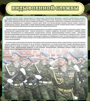 Стенд "Виды военной службы" - fgospostavki.ru - Верхняя Пышма