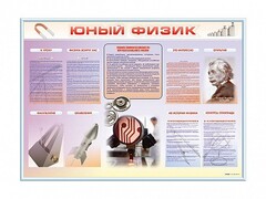 Стенд-уголок "Юный физик" - fgospostavki.ru - Верхняя Пышма