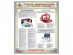 Стенд "Средства индивидуальной и групповой защиты" - fgospostavki.ru - Верхняя Пышма